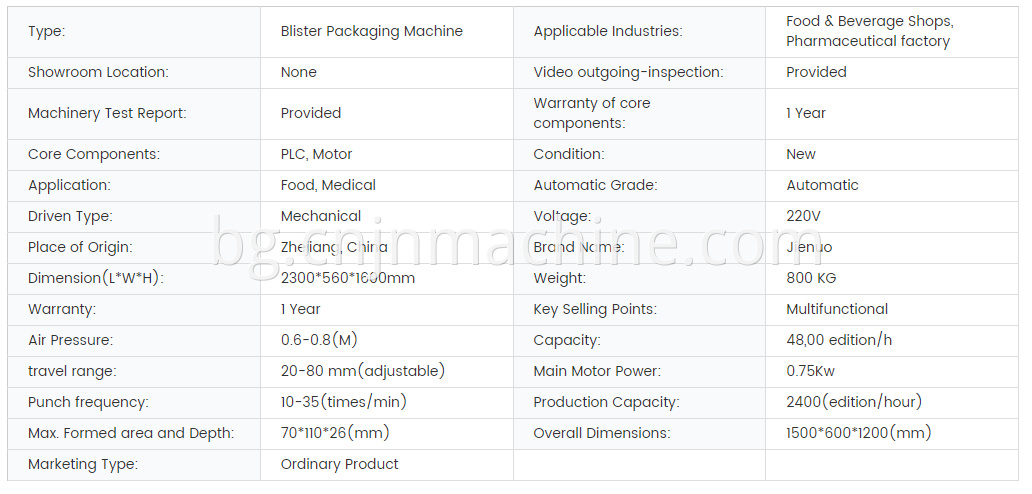 Blister Packaging Machine